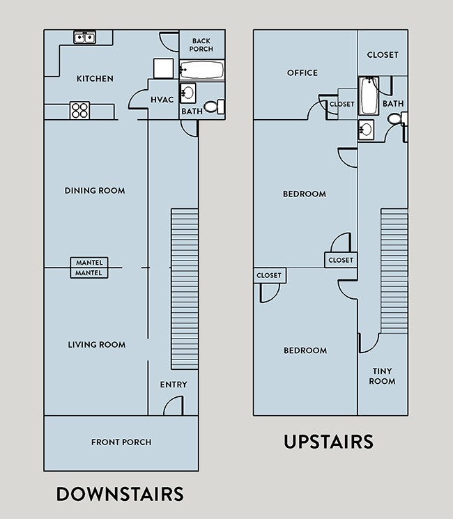 RVA LAYOUT